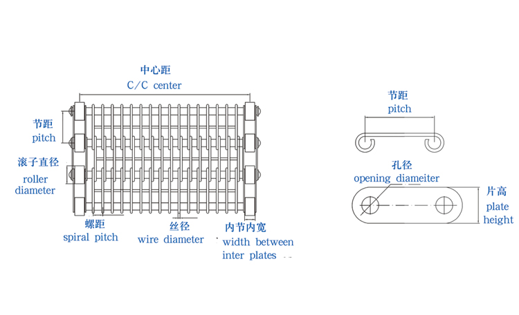 Flat Metal Stainless Steel Eye Link Conveyor Belt Wire Mesh For Oven
