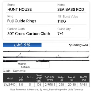 HUNTHOUSE Japon Full Fuji 3M PE 1-3 Jig Game Jigger 11kgs <span class=keywords><strong>Bateau</strong></span> Océan <span class=keywords><strong>Canne</strong></span> À Pêche <span class=keywords><strong>pour</strong></span> Bars De Basse De Mer D'eau Salée - Product Image 2