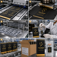 Emballages personnalisés en carton gaufré écologique pour flacons de médicaments, avec paillettes transparentes, luxe noir et or, kit d'étiquettes privées