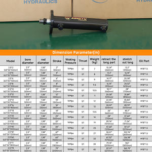 กระบอกไฮดรอลิกหน้าตัวเครื่อง 5 ตัน สำหรับรถขุด รถดันดิน ผู้ผลิตจัดหาสินค้าข้ามพรมแดน - Product Image 1