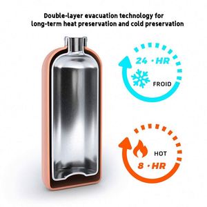 Double Wall Stainless Steel <b>Cup</b> Insulated Drink Bottle Tumbler Water Bottle 500 ml Thermal - Product Image 4