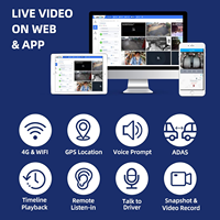 Caméra embarquée 4G haute vitesse 1080P GPS 5G WIFI 3 canaux AI, caméra de tableau de bord cachée avant et arrière, enregistreur DVR DMS pour voiture