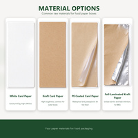 Boîte alimentaire en carton blanc avec couvercle pour boulangerie, traiteur, restaurant, fête, pâtisserie, emballage jetable