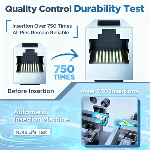 24/7 Operación CAT6a RJ45 Enchufe hembra Centro DE DATOS Bastidores de servidor Trabajo continuo Conector hembra Rj45 - Product Image 4