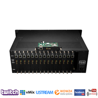 Equipo de Cabecera IPTV H3160C 3U, Codificador HDMI H.264 de 16 Canales con SRT UDP RTSP HTTP RTMP