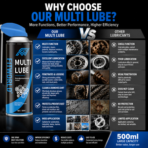 FITWORLD <span class=keywords><strong>Spray</strong></span> Lubrificante Multifunzione 500ML con Logo Personalizzato per Parti Auto, Macchinari e Utensili, Protezione Antiruggine - Product Image 4