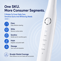Brosse à dents sonique Luxsmile OEM personnalisée, professionnelle, électrique, puissante, rechargeable, blanchissante, pour éliminer la plaque dentaire
