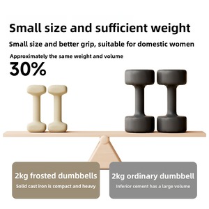Square Cast Iron <b>Dumbbell</b> Set for Women's Home Fitness-Comfortable Handle & Rubber Coated Arm Muscle Training Equipment - Product Image 4