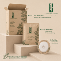 Kit d'emballage de café innovant en fibre végétale, avec sachet de café filtre rond UFO pour extraction stable, sans coût de conditionnement supplémentaire