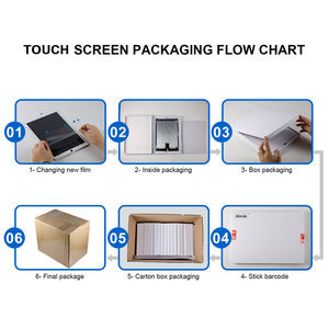 Écran LCD d'assemblage complet d'origine de haute qualité avec écran tactile pour <span class=keywords><strong>Ipad</strong></span> Mini 6 5 4 3 2 pour A1670 A1671 A1821 <span class=keywords><strong>A2270</strong></span> numériseur d'affichage - Product Image 3