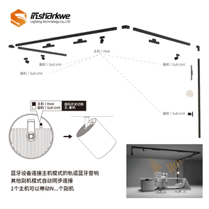 Siêu Mỏng Từ Theo Dõi Trần Loa Không Dây Điện Áp Thấp Dc24v/48V 10M Hàng Rào-Miễn Phí Cho Nhà - Product Image 6