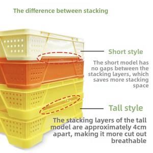 Mittelgroße recycelbare Kunststoff-Obstgarten-Mesh-Obstkorb verdickte stapelbare Kiste Hohe Beine Pfirsich kisten löcher Umsatz box - Product Image 6