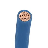 Cable THHN THWN Eléctrico 14/2 12/2 NMB NMD-90 Cable para Construcción 3.5mm Cable Thhn