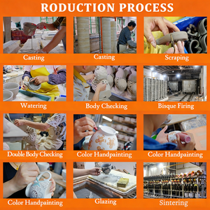 Tasses à thé et soucoupes esthétiques personnalisables de 300 ml en forme de graisse, tasses à café mignonnes avec poignée - Product Image 5