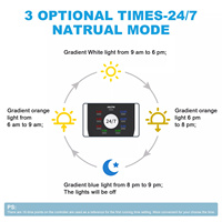 Lampe LED pour aquarium Fullgain, fabriquée en Chine, avec support, minuterie et variateur d'intensité, simulateur de lever et coucher du soleil, 6ft, 8ft, 30cm-120cm