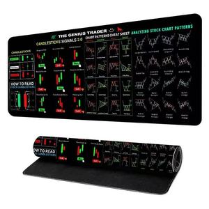 Grand <span class=keywords><strong>tapis</strong></span> de souris <span class=keywords><strong>personnalisé</strong></span> avec bords cousus, motif de trading boursier pour day traders, motifs graphiques - Product Image 1