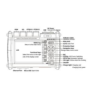NK6000 PON OTDR VFL OPM ışık kaynağı ile çok fonksiyonlu test cihazı 5.6 inç LCD dokunmatik ekran OTDR test araçları - Product Image 6