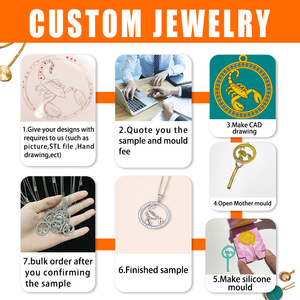 Luckydg Đồ Trang Sức Các Nhà Sản Xuất OEM ODM Bán Buôn Tùy Chỉnh Thời Trang Tốt Vòng Cổ Bông Tai Nhẫn Vòng Đeo Tay Đồ Trang Sức Cho Phụ Nữ Và Nam Giới - Product Image 5