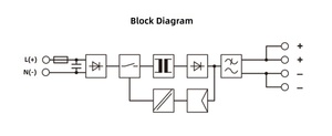 MT-STEP-PS/1AC/24DC/0.75/FL 18W 24V 0.75A DIN Rail <b>Power</b> <b>Supply</b> 85-264VAC Input 84% Efficiency IP20 Industrial Automation - Product Image 2