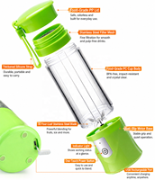 Draagbare blender-sapcentrifuge beker, USB oplaadbaar, smoothie maker, fruit- en groentegereedschap voor thuisgebruik in de keuken