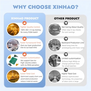 Tùy chỉnh nhiều lớp Mini nhanh prototyping bảng mạch cho Android Board <span class=keywords><strong>Bluetooth</strong></span> tai nghe phụ kiện điện tử và <span class=keywords><strong>c</strong></span>á<span class=keywords><strong>c</strong></span> bộ phận - Product Image 6