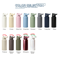 Bouteille isotherme à étiquette privée 32 oz en acier inoxydable avec revêtement en caoutchouc, couvercle à double ouverture, couleurs et emballage personnalisés