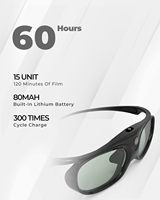 Lunettes 3D à obturateur actif XGIMI pour tous les projecteurs XGIMI