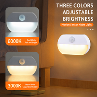 Lampe de nuit LED magnétique rechargeable à intensité variable avec détecteur de mouvement TAIKOO pour la maison, lampe murale pour chambre d'enfant