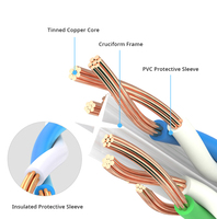 Kabel Patch Cord Internet Cat7 Cat6a FTP Cat8, Kabel LAN 50 Meter, Kabel LAN 30 cm Kuning