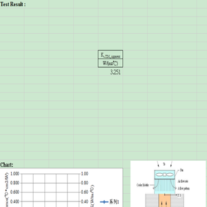 Graisse en silicone conductrice thermique résistante aux radiations adaptée aux modules d'alimentation Graisse thermique - Product Image 6