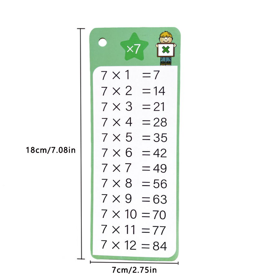 Ignite Curiosity with Innovative multiplication times table chart for ...