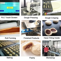 Machine à pain automatique de production et de formage de pâte feuilletée commerciale