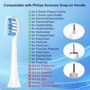 Tête <span class=keywords><strong>de</strong></span> <span class=keywords><strong>brosse</strong></span> <span class=keywords><strong>de</strong></span> rechange Cavzru compatible avec la <span class=keywords><strong>brosse</strong></span> à dents électrique <span class=keywords><strong>Philips</strong></span> <span class=keywords><strong>Sonicare</strong></span>, tête <span class=keywords><strong>de</strong></span> <span class=keywords><strong>brosse</strong></span> avec poils en nylon - Product Image 2
