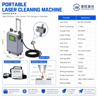 Machine de nettoyage au laser portable à impulsions 1064 nm pour le traitement des surfaces métalliques, élimination de la rouille et de la peinture, nettoyeur laser