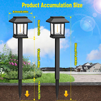 Lampe de jardin solaire étanche à l'extérieur, filament de tungstène, petit design carré, montage au sol pour la décoration de la cour