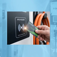 Estación de Carga Rápida DC de 120kW con Doble Conector, Sistema Integrado con OCPP 1.6J/2.0.1 para Flotas Comerciales