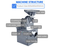 Volledig automatische multifunctionele machine voor het malen van groenten, fruit, chilipepers, granen, specerijen en voedselpoeder