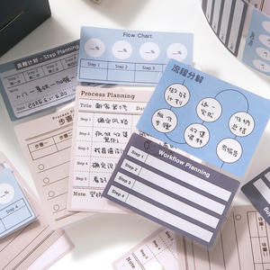 Notas Adhesivas Extraíbles Simno para Gestión del Tiempo - 120 Notas Programables para Planificación Diaria/Semanal/Mensual - Product Image 4