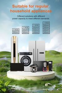 ระบบพลังงานไฮบริดพลังงานแสงอาทิตย์ Piforz 50Kw 60Kw 100Kw ระบบจัดเก็บพลังงานออลอินวัน มีสินค้าในยุโรป - Product Image 5