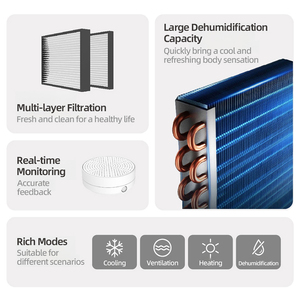 Sistema de Aire Fresco HP-ERV Todo en Uno con Función de Refrigeración y Calefacción, Purificación de Aire, Ventilador con Recuperación de Calor - Product Image 3