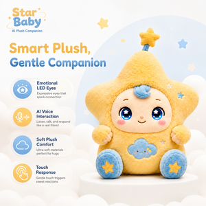 Juguetes de Peluche Parlantes con IA XDT |   Proveedor Mayorista de Juguetes Inteligentes con Tecnología WiFi y APP, Personalización de Fábrica en Guangdong - Product Image 2
