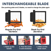 Bpa Gratis Multifunctionele Groentesnijder Aardappelchips Cutter Fruit Dicer Handleiding Gesneden Groentesnijder