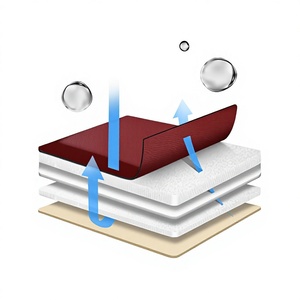 Coprisedili in Pelle di Alta Qualità per <span class=keywords><strong>Tesla</strong></span> <span class=keywords><strong>Model</strong></span> <span class=keywords><strong>3</strong></span> e <span class=keywords><strong>Model</strong></span> Y, Su Misura, Perfettamente Aderenti, Set Completo Personalizzabile - Product Image 4