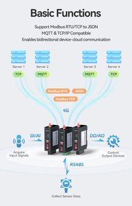 โมเด็ม M2M IoT อุตสาหกรรม 4G DTU รองรับ Modbus MQTT D AI RS485 เกตเวย์ถ่ายโอนข้อมูล EP100 IoT Gateways EP100 - Product Image 2