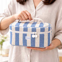 MINFUNG BSCI-Fabrik Hochwertige Frottee-Kosmetiktaschen & -Etuis mit Recycling-Material, Individuellem Logo und Großer Kapazität für Reisen und Organisation