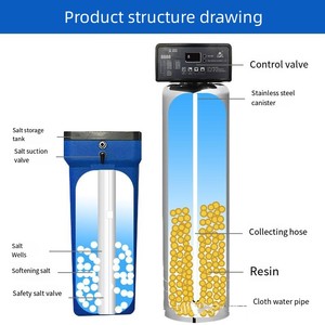 Réservoir de saumure domestique en acier inoxydable commercial à grand débit automatique filtre à eau central à échange ionique adoucisseur d'eau - Product Image 2