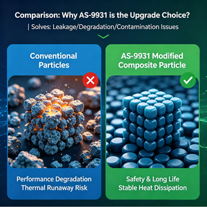 AS-9931 pour <span class=keywords><strong>film</strong></span> microporeux TPI : Anti-hydrolyse et zéro migration. Direct d'usine, meilleur prix, réduction sur les achats en gros - Product Image 1