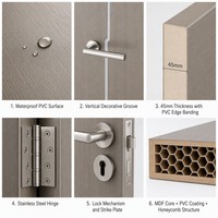 Porte battante intérieure moderne en MDF recouvert de PVC, étanche, résistante à l'humidité, facile à nettoyer pour la maison, l'hôtel, le bureau, la chambre, l'appartement