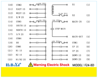 F24-8D derek kecepatan ganda, remot kontrol Radio nirkabel 36V/220V/380V/12V/24V untuk kerekan derek Remote Control