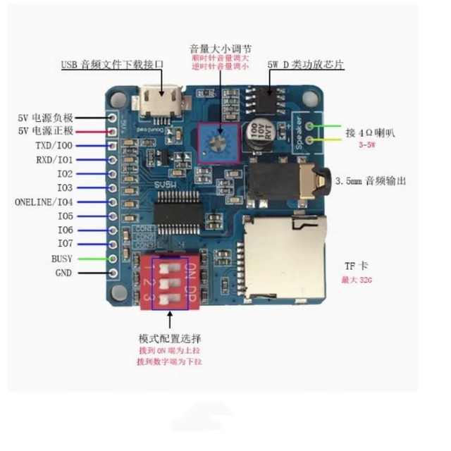Voice Playback Module MP3 Player Trigger Playback Serial Port Control Playback DY-SV5W